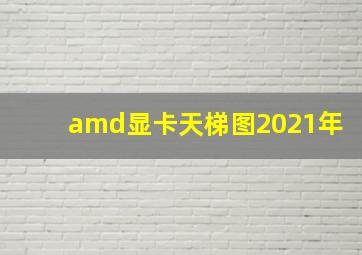 amd显卡天梯图2021年