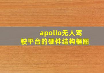 apollo无人驾驶平台的硬件结构框图