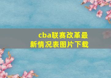 cba联赛改革最新情况表图片下载