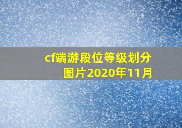 cf端游段位等级划分图片2020年11月