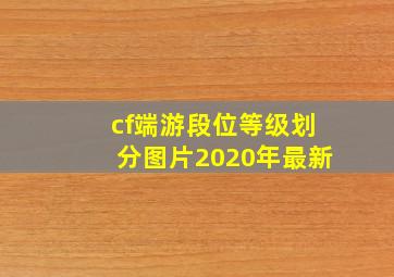 cf端游段位等级划分图片2020年最新