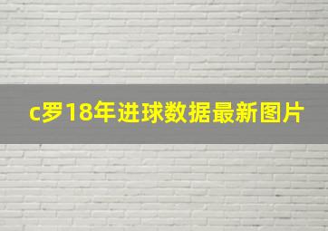 c罗18年进球数据最新图片