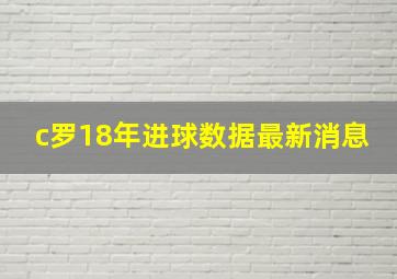 c罗18年进球数据最新消息