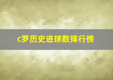 c罗历史进球数排行榜