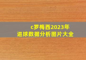 c罗梅西2023年进球数据分析图片大全