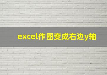 excel作图变成右边y轴