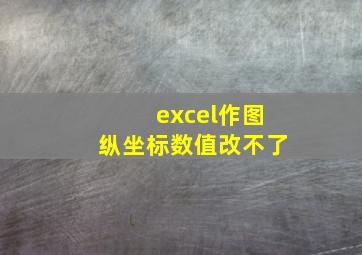 excel作图纵坐标数值改不了