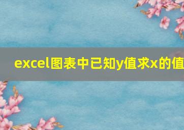 excel图表中已知y值求x的值