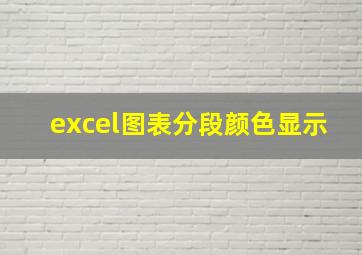 excel图表分段颜色显示