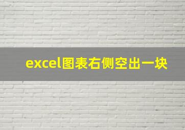 excel图表右侧空出一块