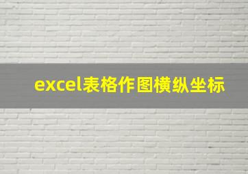 excel表格作图横纵坐标