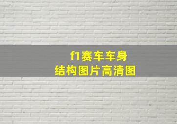 f1赛车车身结构图片高清图