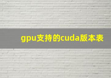 gpu支持的cuda版本表