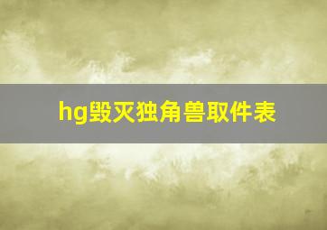 hg毁灭独角兽取件表