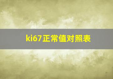 ki67正常值对照表