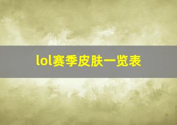 lol赛季皮肤一览表