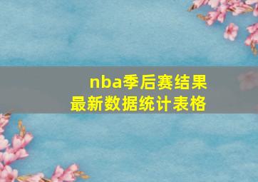 nba季后赛结果最新数据统计表格