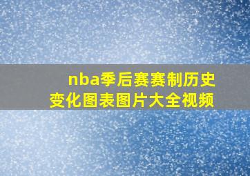 nba季后赛赛制历史变化图表图片大全视频