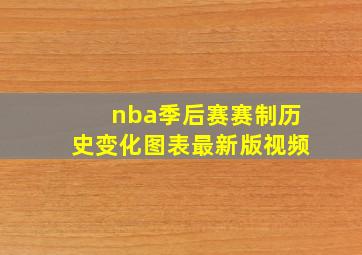 nba季后赛赛制历史变化图表最新版视频