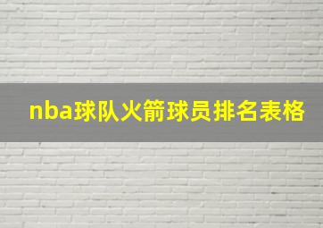 nba球队火箭球员排名表格