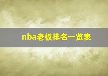 nba老板排名一览表