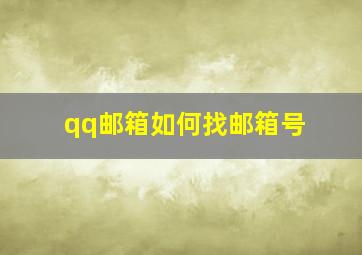 qq邮箱如何找邮箱号