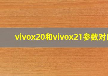 vivox20和vivox21参数对比