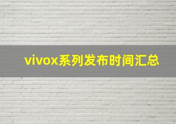 vivox系列发布时间汇总