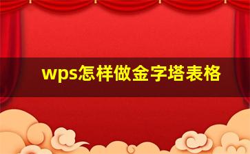 wps怎样做金字塔表格