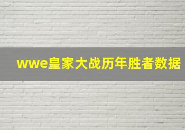 wwe皇家大战历年胜者数据