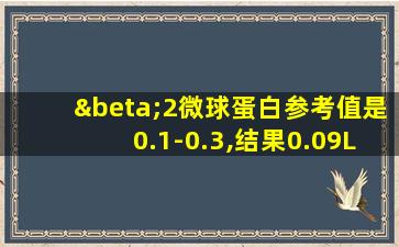 β2微球蛋白参考值是0.1-0.3,结果0.09L