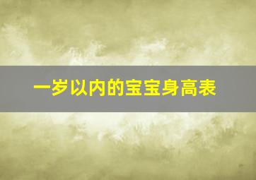 一岁以内的宝宝身高表