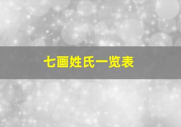 七画姓氏一览表