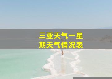 三亚天气一星期天气情况表