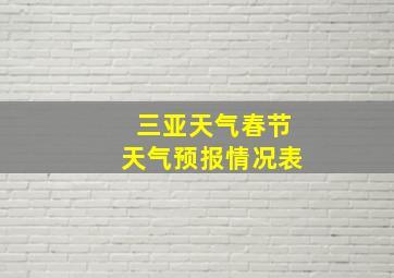 三亚天气春节天气预报情况表