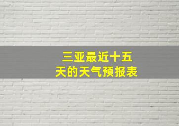 三亚最近十五天的天气预报表