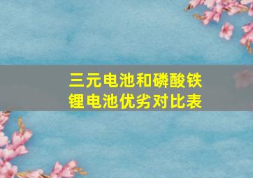 三元电池和磷酸铁锂电池优劣对比表