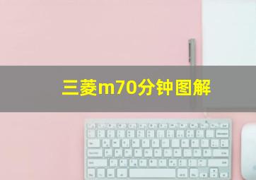 三菱m70分钟图解