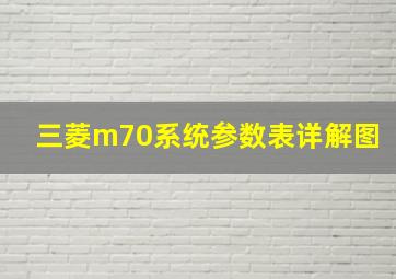 三菱m70系统参数表详解图