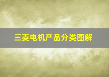 三菱电机产品分类图解