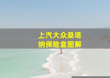 上汽大众桑塔纳保险盒图解