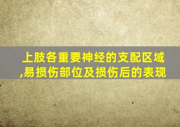 上肢各重要神经的支配区域,易损伤部位及损伤后的表现