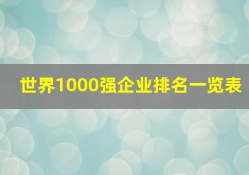 世界1000强企业排名一览表