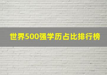 世界500强学历占比排行榜