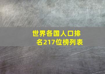 世界各国人口排名217位榜列表