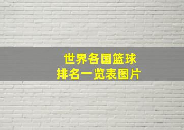 世界各国篮球排名一览表图片