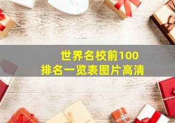 世界名校前100排名一览表图片高清