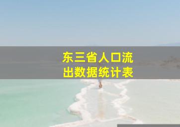 东三省人口流出数据统计表