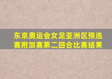 东京奥运会女足亚洲区预选赛附加赛第二回合比赛结果