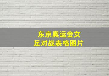 东京奥运会女足对战表格图片